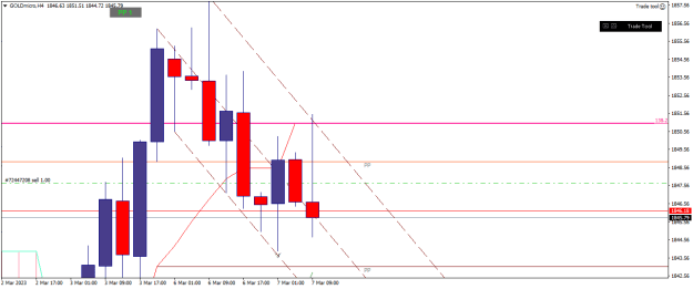 Click to Enlarge

Name: goldmicro-h4-xm-global-limited 07 03 a.png
Size: 12 KB