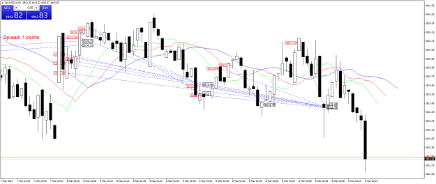 Click to Enlarge

Name: XAUUSD.aM1.png
Size: 28 KB