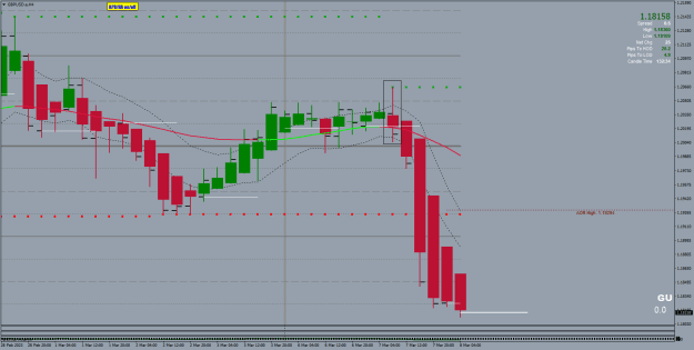 Click to Enlarge

Name: apb.GBPUSD.aH4.png
Size: 19 KB