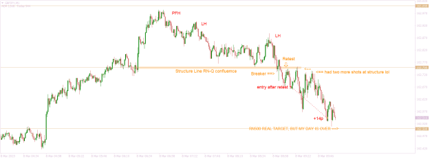 Click to Enlarge

Name: GBPJPYM1 more market mechanics.png
Size: 19 KB