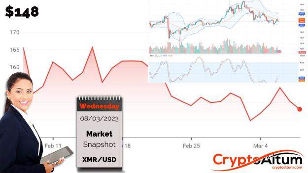 Click to Enlarge

Name: XMR-Retest-$140.jpg
Size: 176 KB