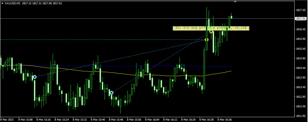 Click to Enlarge

Name: XAUUSD.png
Size: 10 KB