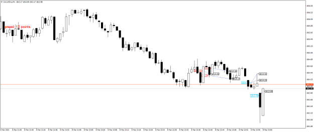 Click to Enlarge

Name: XAUUSD.aM1.png
Size: 14 KB