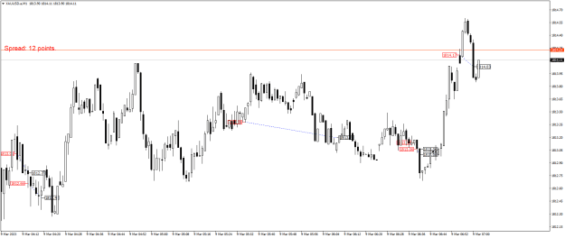 Click to Enlarge

Name: XAUUSD.aM1.png
Size: 17 KB
