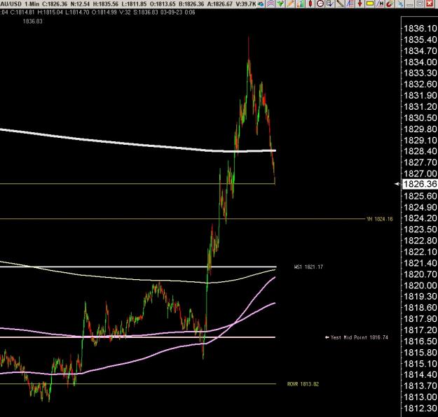 Click to Enlarge

Name: 6 gold 1.jpg
Size: 175 KB