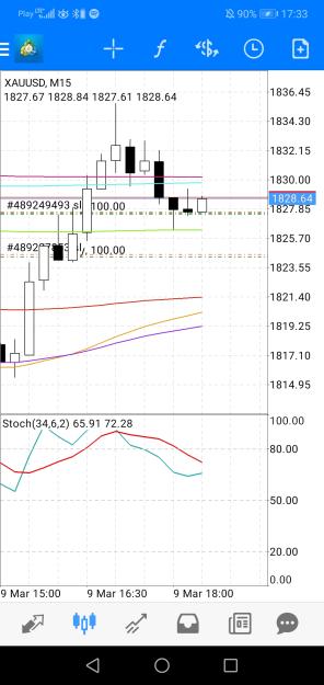 Click to Enlarge

Name: Screenshot_20230309_173326_net.metaquotes.metatrader4.jpg
Size: 505 KB
