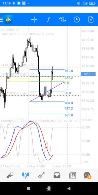 Click to Enlarge

Name: Screenshot_2023-03-09-19-16-22-301_net.metaquotes.metatrader4.jpg
Size: 317 KB