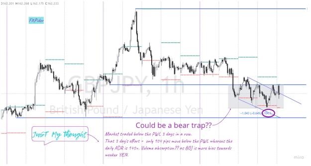 Click to Enlarge

Name: Trade analysis (8).jpg
Size: 161 KB