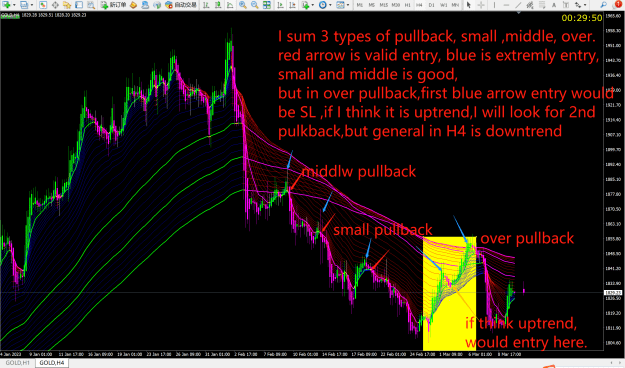 Click to Enlarge

Name: 3type pullback.png
Size: 181 KB