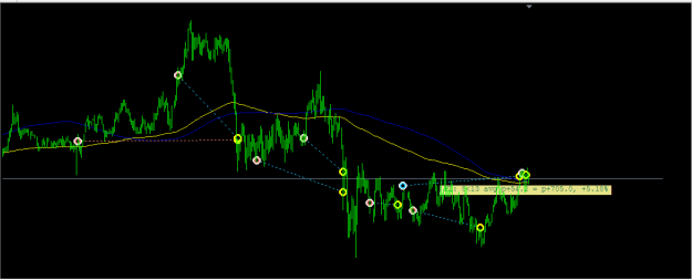 Click to Enlarge

Name: XAUUSD.png
Size: 8 KB