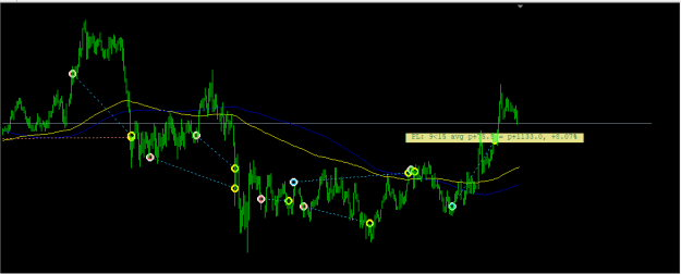 Click to Enlarge

Name: XAUUSD.png
Size: 9 KB