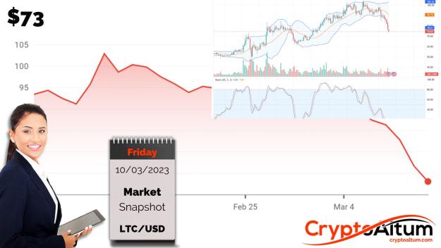 Click to Enlarge

Name: LTC-Down-40-Percent.jpg
Size: 161 KB