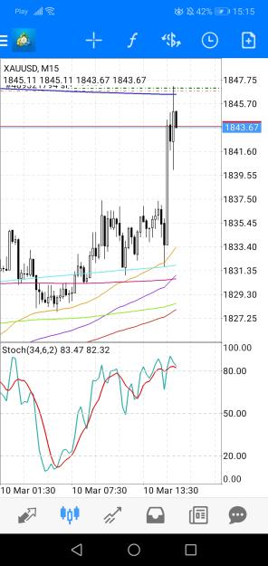 Click to Enlarge

Name: Screenshot_20230310_151533_net.metaquotes.metatrader4.jpg
Size: 528 KB
