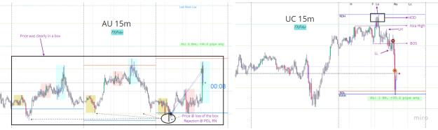Click to Enlarge

Name: Trade analysis (9).jpg
Size: 141 KB