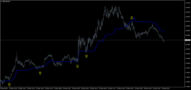 Click to Enlarge

Name: GBPUSDM1.png
Size: 10 KB