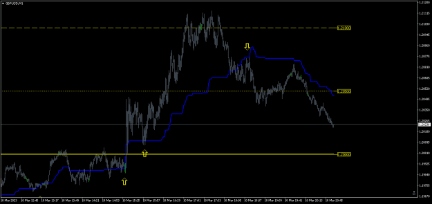 Click to Enlarge

Name: GBPUSDM1 confluence.png
Size: 10 KB