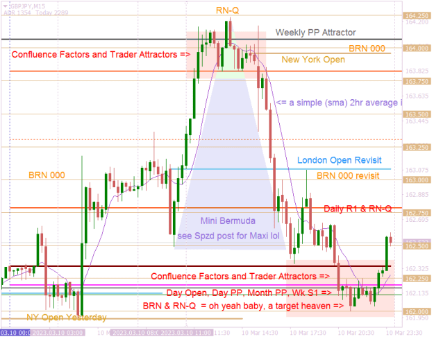 Click to Enlarge

Name: GBPJPYM15 just another roadmap.png
Size: 25 KB