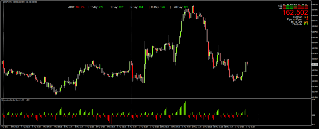 Click to Enlarge

Name: GBPJPYM15c.png
Size: 22 KB