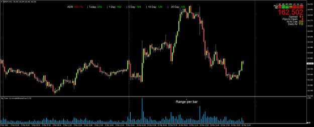 Click to Enlarge

Name: GBPJPYM15d.png
Size: 23 KB