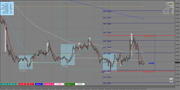 Click to Enlarge

Name: adr.AUDUSD.aM15.png
Size: 41 KB