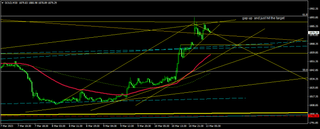 Click to Enlarge

Name: GOLDM30.png
Size: 14 KB