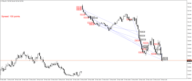 Click to Enlarge

Name: F40.aM1.png
Size: 20 KB
