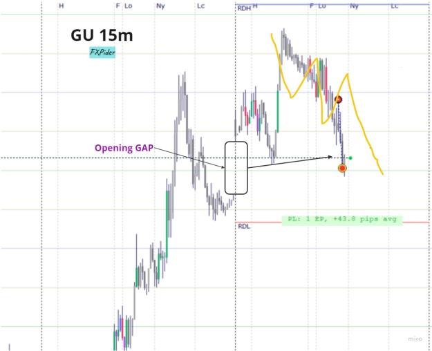 Click to Enlarge

Name: Trade analysis (11).jpg
Size: 102 KB