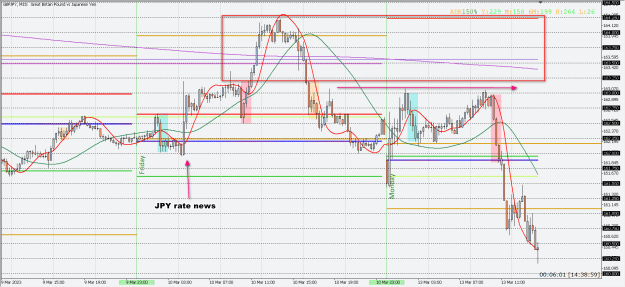 Click to Enlarge

Name: GBPJPY-2023-03-13_073901.png
Size: 39 KB