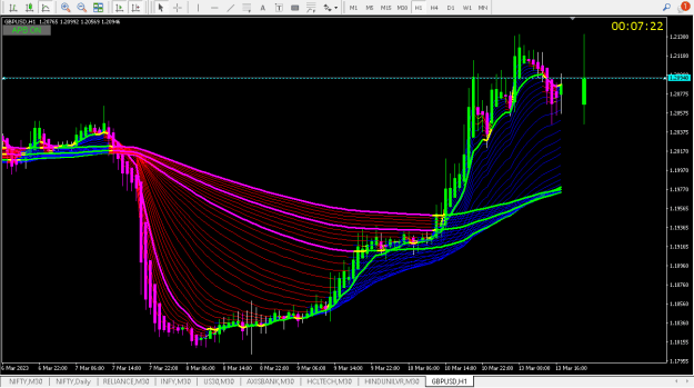 Click to Enlarge

Name: gbpusd s.png
Size: 27 KB