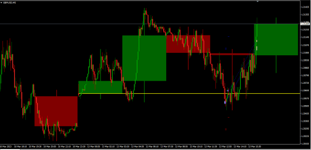 Click to Enlarge

Name: gu1.PNG
Size: 16 KB