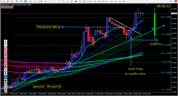 Click to Enlarge

Name: gbpusd s1.png
Size: 29 KB