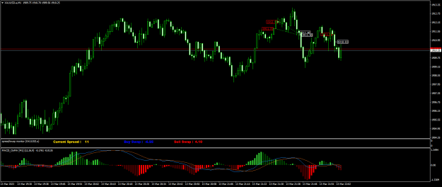 Click to Enlarge

Name: XAUUSD.aM1.png
Size: 19 KB