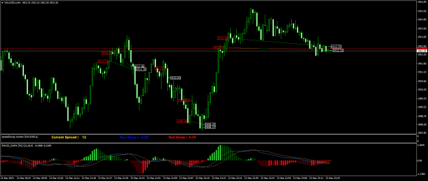 Click to Enlarge

Name: XAUUSD.aM1.png
Size: 21 KB