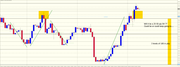 Click to Enlarge

Name: GBPUSDH4 Mar 13 2023 shorts Beauty Pin Bar.png
Size: 48 KB