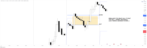 Click to Enlarge

Name: GBPUSD_2023-03-13_19-32-20.png
Size: 40 KB