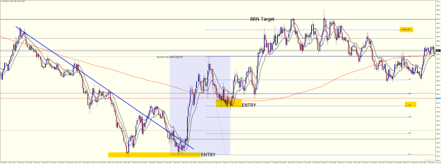 Click to Enlarge

Name: SPXUSDM1 Mar 13 2023 Long Entry Examples.png
Size: 69 KB