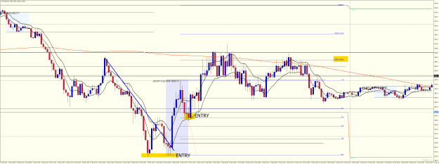 Click to Enlarge

Name: SPXUSDM5 Mar 13 2023 LONG SETUPS.png
Size: 56 KB
