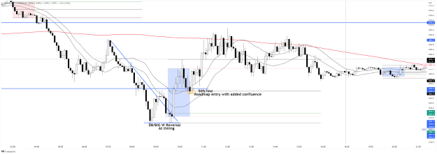 Click to Enlarge

Name: SPXUSD_2023-03-13_20-37-42.png
Size: 70 KB