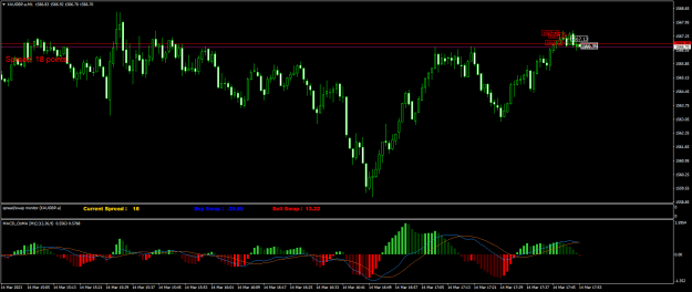 Click to Enlarge

Name: XAUGBP.aM1.png
Size: 21 KB