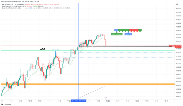 Click to Enlarge

Name: US500_2023-03-14_14-58-48_edf10.png
Size: 140 KB