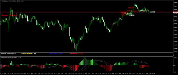 Click to Enlarge

Name: XAUGBP.aM1.png
Size: 22 KB