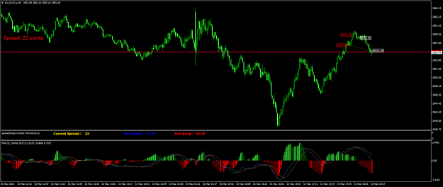 Click to Enlarge

Name: XAUAUD.aM1.png
Size: 24 KB