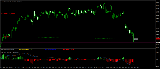 Click to Enlarge

Name: XAUGBP.aM1.png
Size: 20 KB