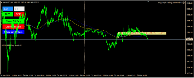 Click to Enlarge

Name: XAUUSD.png
Size: 15 KB
