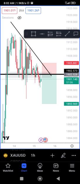 Click to Enlarge

Name: Screenshot_2023-03-15-08-02-53-562_com.tradingview.tradingviewapp.jpg
Size: 236 KB