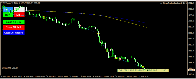 Click to Enlarge

Name: XAUUSD.png
Size: 12 KB