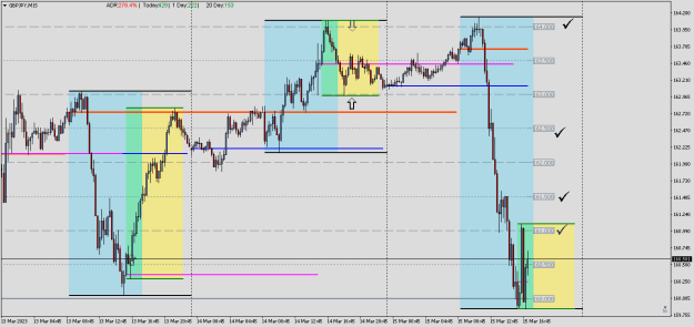 Click to Enlarge

Name: Market Structure at its best.png
Size: 12 KB