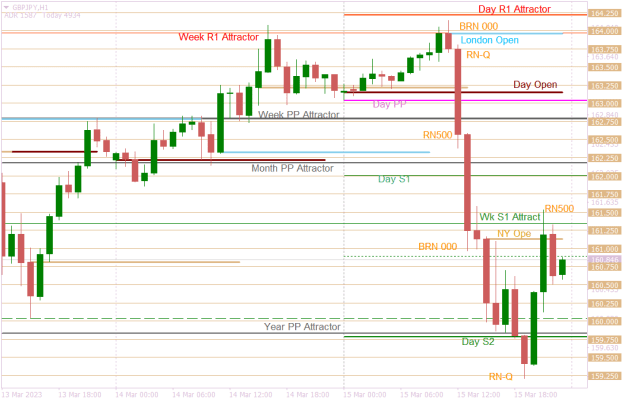 Click to Enlarge

Name: GBPJPYH1 Market Layout Post Yen News.png
Size: 20 KB