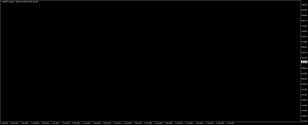 Click to Enlarge

Name: GBPJPYMonthlya.png
Size: 8 KB