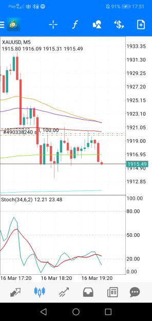 Click to Enlarge

Name: Screenshot_20230316_175106_net.metaquotes.metatrader4.jpg
Size: 550 KB